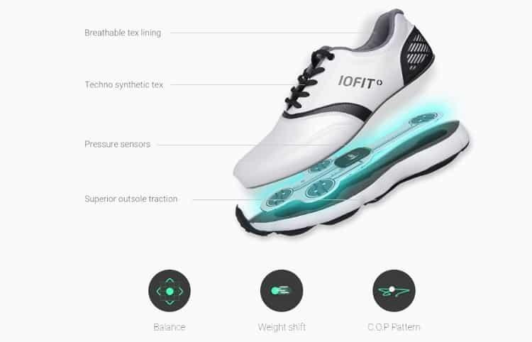 Smart Footwear:‍ Integrating Technology for‌ Personalized Comfort and Fit