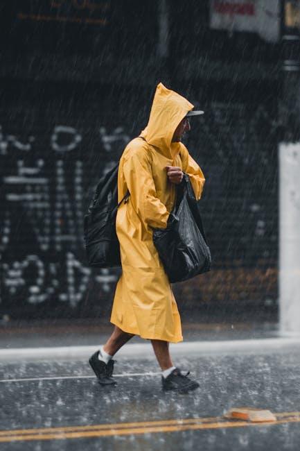 Top Choices for Durability and Comfort While ⁤Tackling the Elements