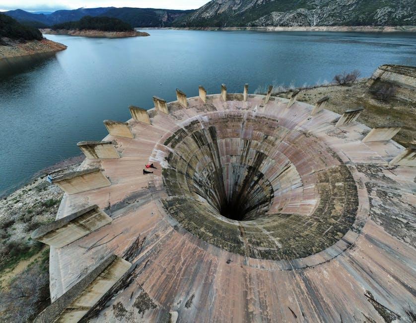 Drainage Systems‍ That Keep Your Feet Dry‍ and Comfortable