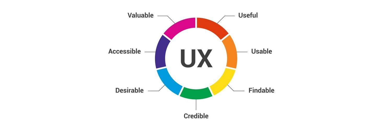 User Experiences Real-life Testimonials on Convenience and Performance
