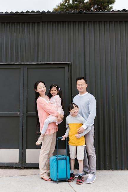 Assessing Your ⁣Travel Needs⁢ and Preferences