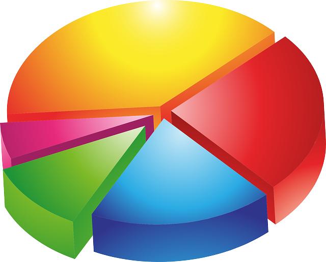 Navigating Size Charts: Decoding Brand Differences