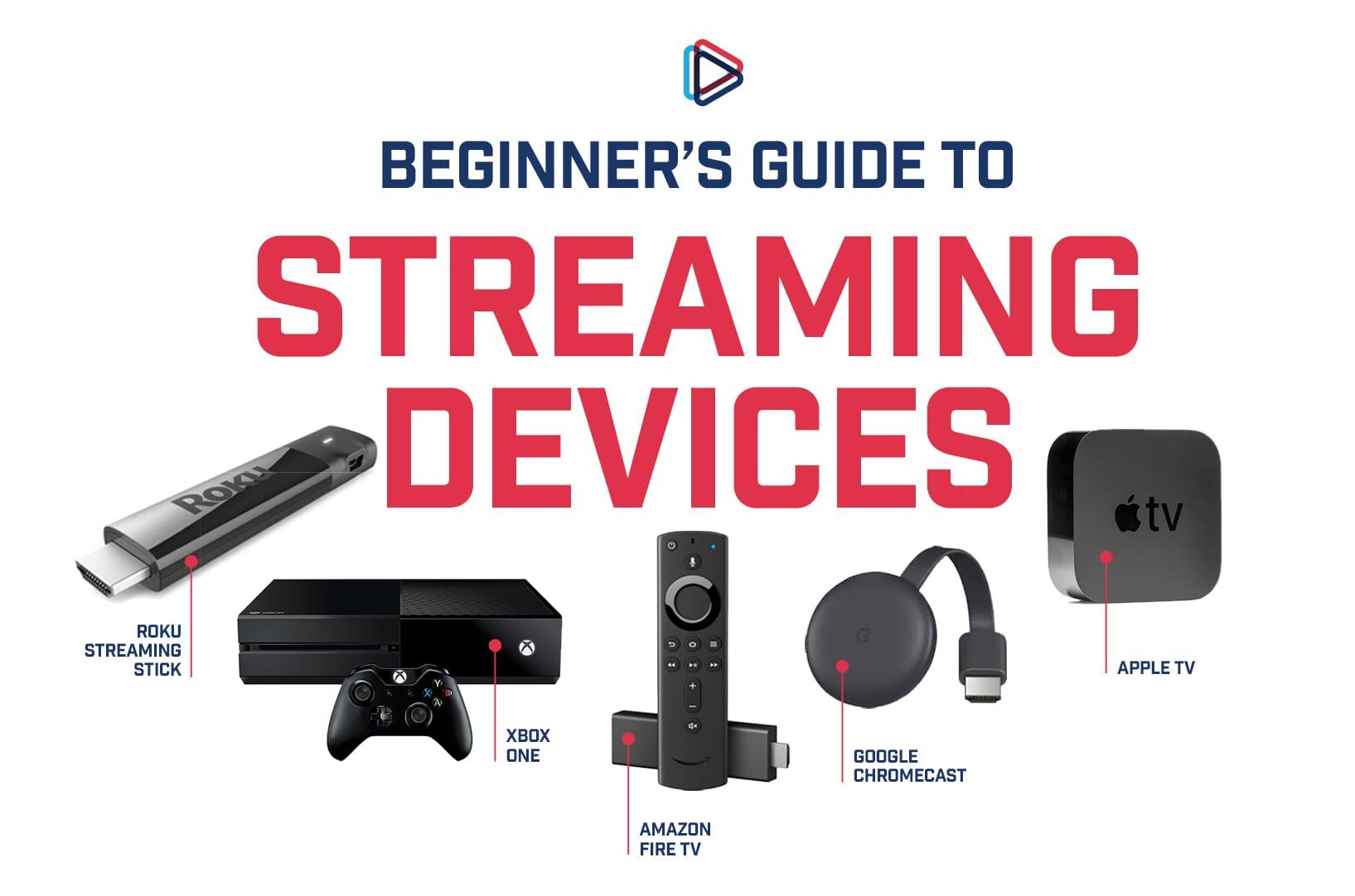 Recommendations for Every User: Finding Your Perfect Match in Streaming devices